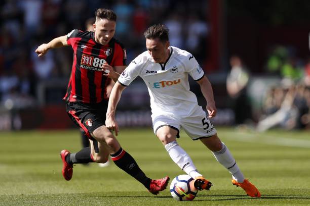 他随时关注 他随时关注